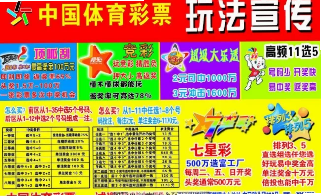 中国体育彩票新手入门指南：玩法与理性购彩须知