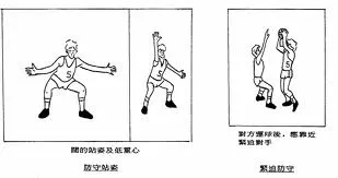 如何提升防守稳定性？控球总失误怎么办？
